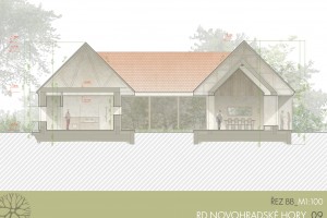 RD Novohradské Hory